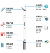 什么是智慧路燈桿,有哪些獨(dú)特的作用？